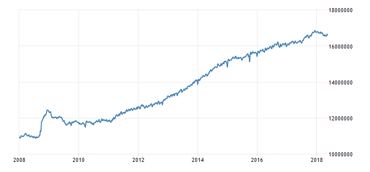 QV ultimate (unlimited) 1057735