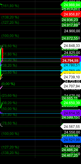 2018 QV-GDAXi-DJ-GOLD-EURUSD-JPY 1060549