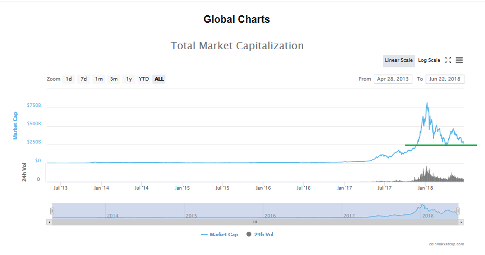 Bitcoins der nächste Monsterhype steht bevor! 1061081