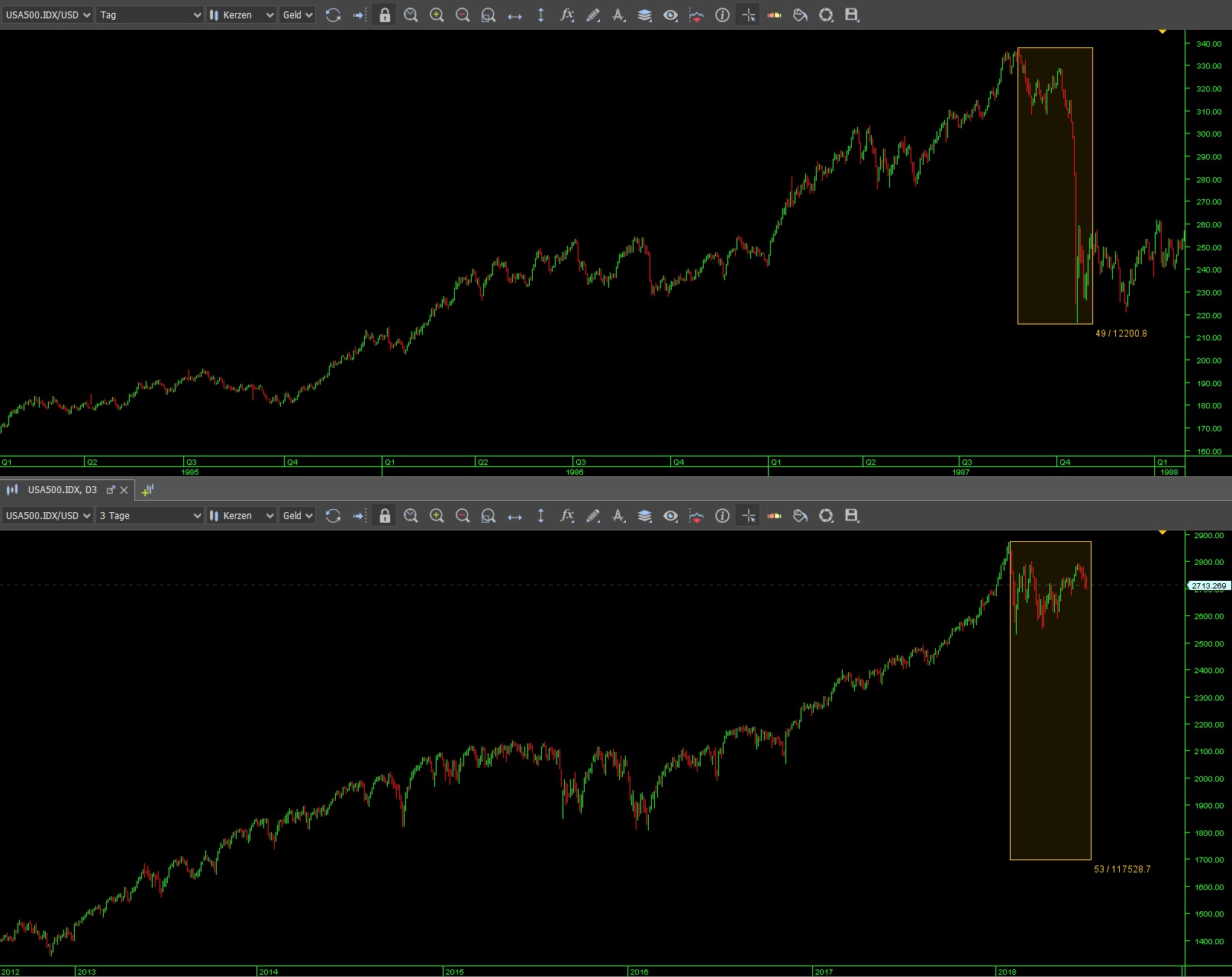 QuoVadisDax - das Original - Nachfolgethread 1062000