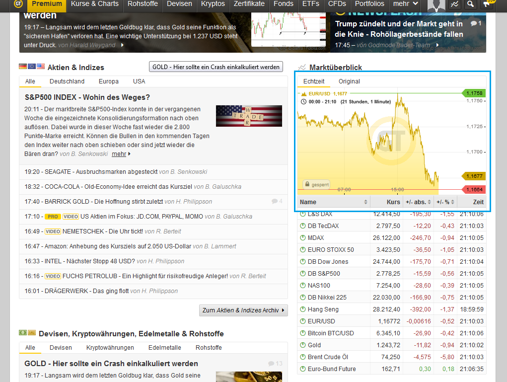Bitcoins der nächste Monsterhype steht bevor! 1064164