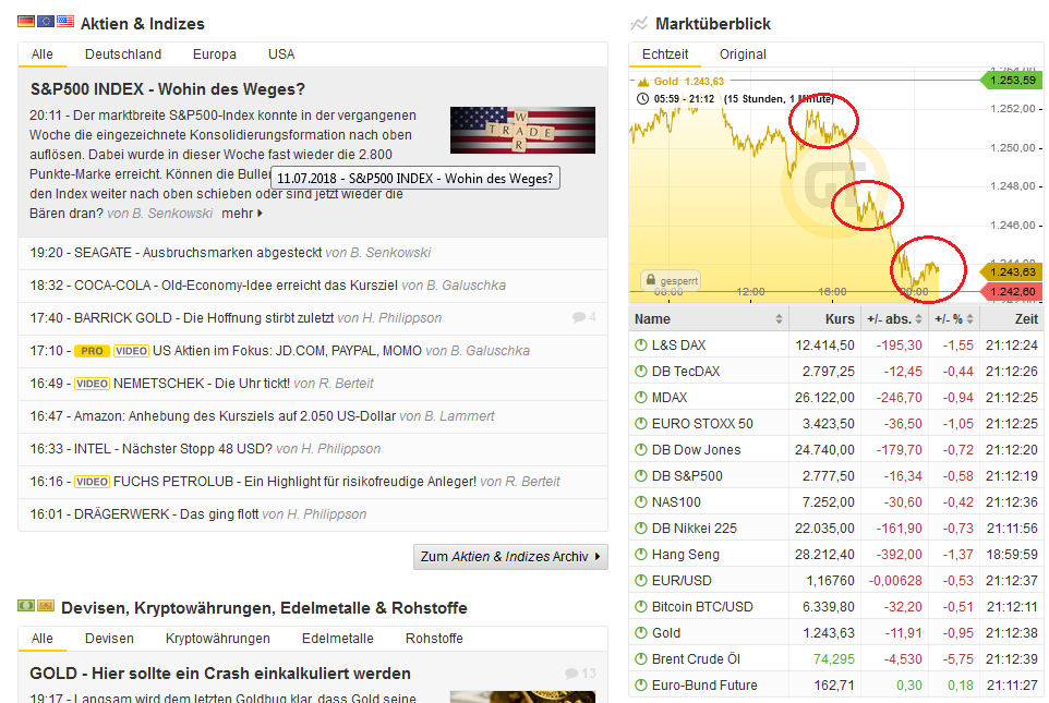 Bitcoins der nächste Monsterhype steht bevor! 1064166