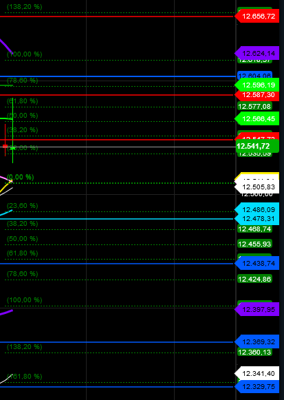 2018 QV-GDAXi-DJ-GOLD-EURUSD-JPY 1064506
