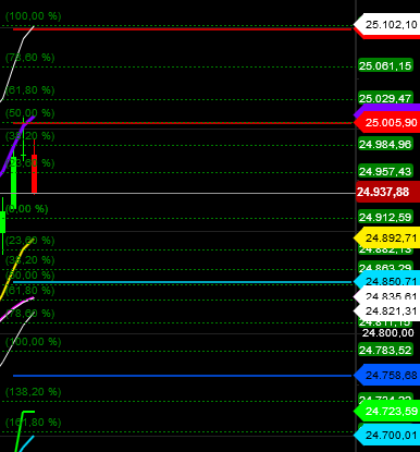 2018 QV-GDAXi-DJ-GOLD-EURUSD-JPY 1064510