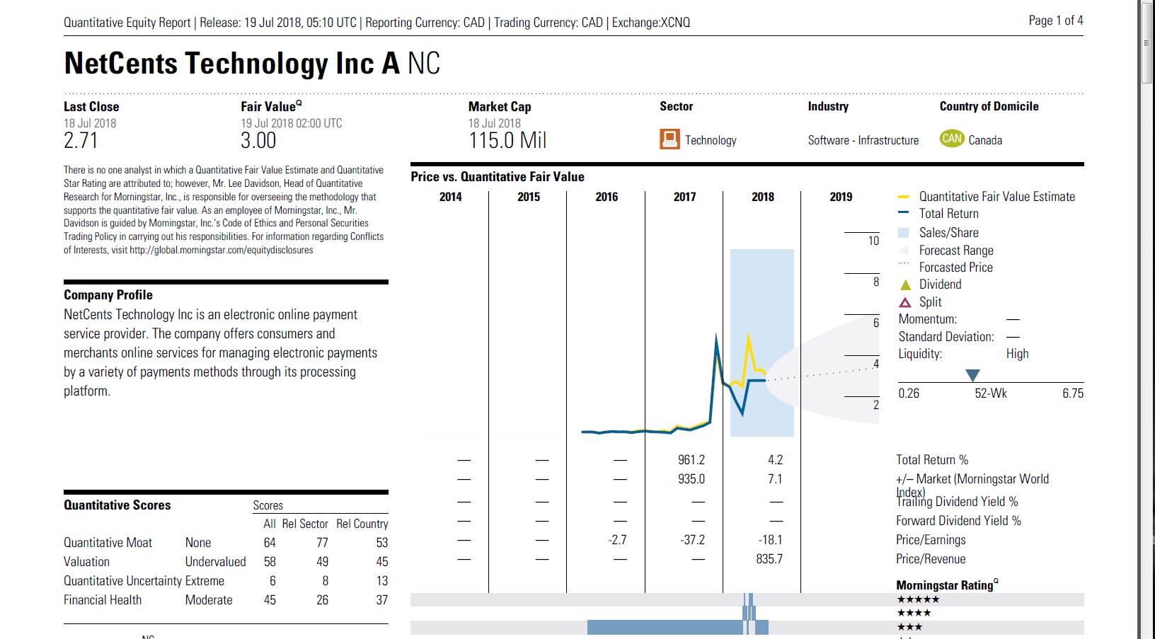 Netcents Technology Thread moderiert A2AFTK 1065540
