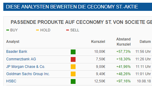 Metro, rein in den fahrenden Zug 1069418