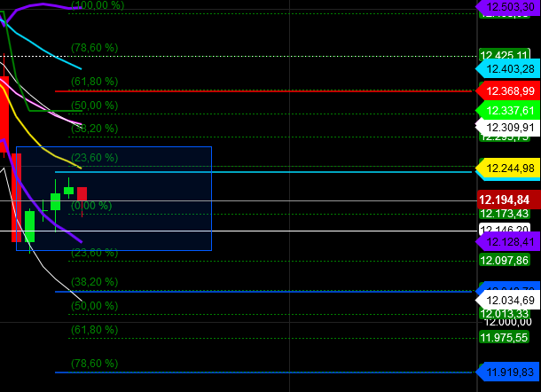 2018 QV-GDAXi-DJ-GOLD-EURUSD-JPY 1069752
