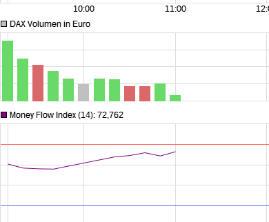 2018 QV-GDAXi-DJ-GOLD-EURUSD-JPY 1069761