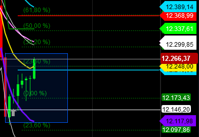 2018 QV-GDAXi-DJ-GOLD-EURUSD-JPY 1069835