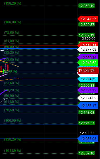 2018 QV-GDAXi-DJ-GOLD-EURUSD-JPY 1069913