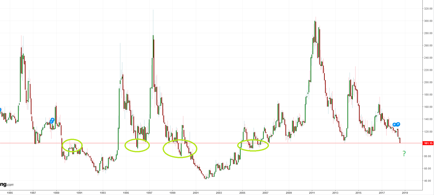 Kaffee long wird interessant 1069930