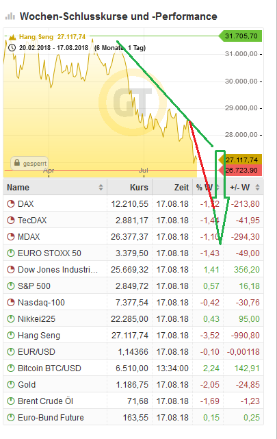 Bitcoins der nächste Monsterhype steht bevor! 1070080