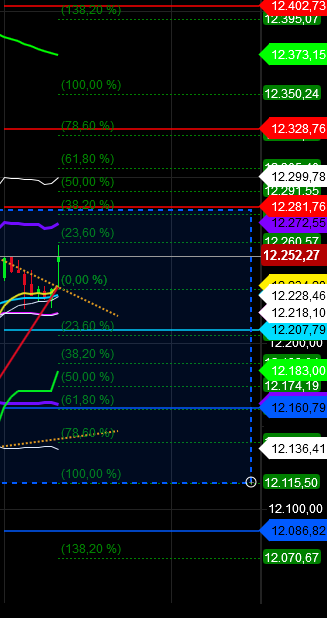 2018 QV-GDAXi-DJ-GOLD-EURUSD-JPY 1070245