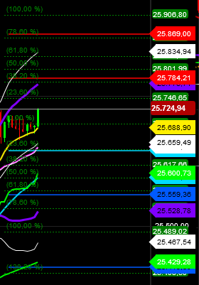 2018 QV-GDAXi-DJ-GOLD-EURUSD-JPY 1070247