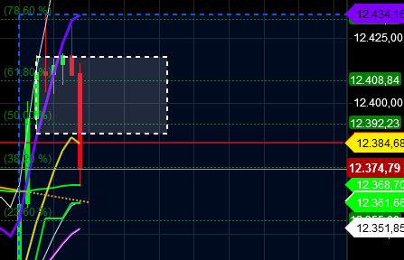 2018 QV-GDAXi-DJ-GOLD-EURUSD-JPY 1070483
