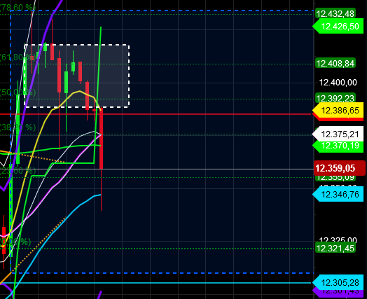 2018 QV-GDAXi-DJ-GOLD-EURUSD-JPY 1070538
