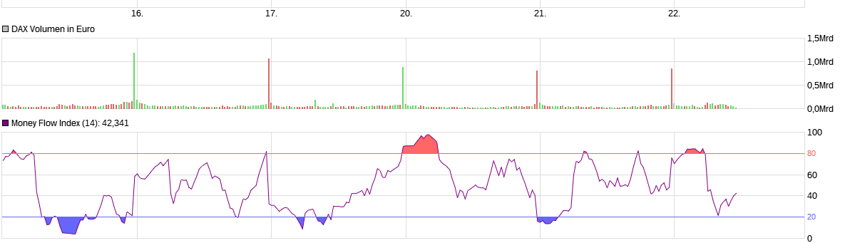 2018 QV-GDAXi-DJ-GOLD-EURUSD-JPY 1070649