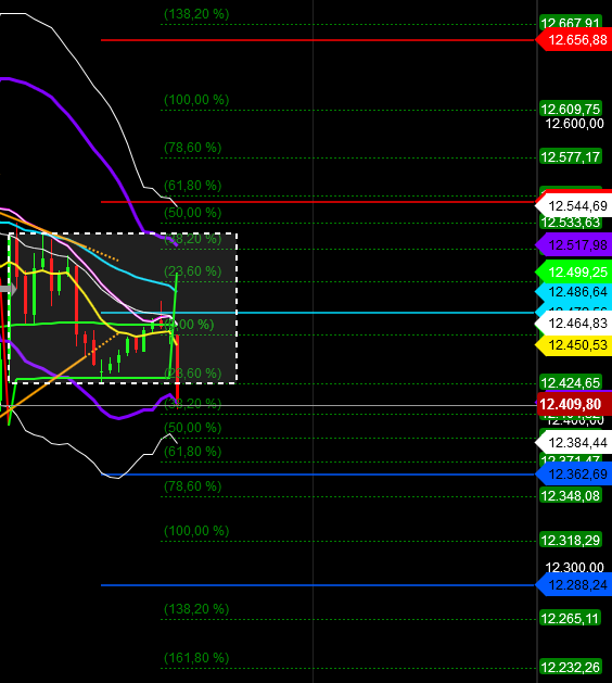 2018 QV-GDAXi-DJ-GOLD-EURUSD-JPY 1071992