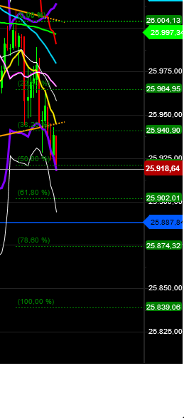 2018 QV-GDAXi-DJ-GOLD-EURUSD-JPY 1072055