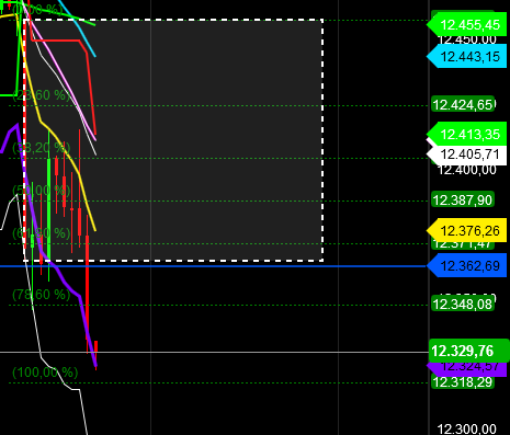 2018 QV-GDAXi-DJ-GOLD-EURUSD-JPY 1072094
