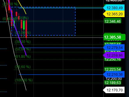 2018 QV-GDAXi-DJ-GOLD-EURUSD-JPY 1072391