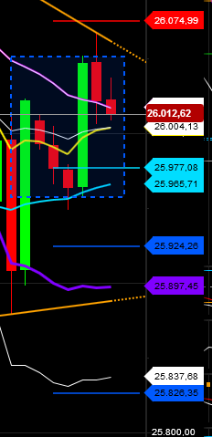 2018 QV-GDAXi-DJ-GOLD-EURUSD-JPY 1072422