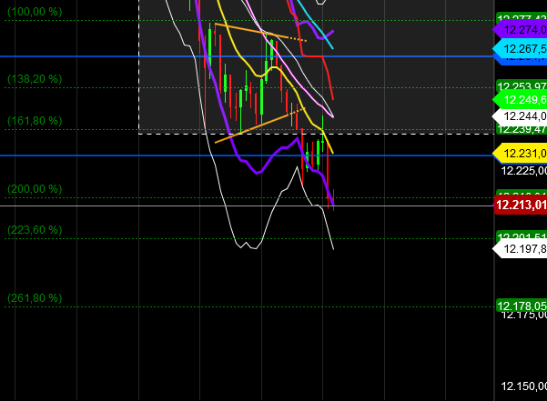 2018 QV-GDAXi-DJ-GOLD-EURUSD-JPY 1072539