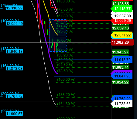 2018 QV-GDAXi-DJ-GOLD-EURUSD-JPY 1073086