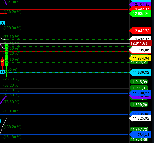 2018 QV-GDAXi-DJ-GOLD-EURUSD-JPY 1073451