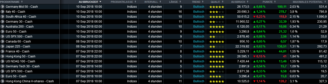 2018 QV-GDAXi-DJ-GOLD-EURUSD-JPY 1073489