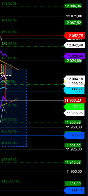 2018 QV-GDAXi-DJ-GOLD-EURUSD-JPY 1073587