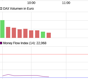 2018 QV-GDAXi-DJ-GOLD-EURUSD-JPY 1073597