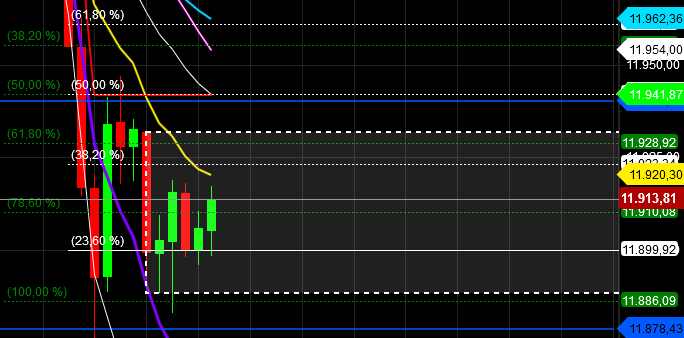 2018 QV-GDAXi-DJ-GOLD-EURUSD-JPY 1073640