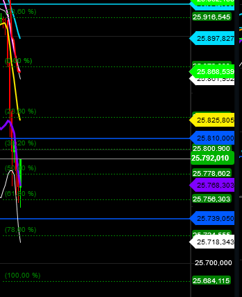 2018 QV-GDAXi-DJ-GOLD-EURUSD-JPY 1073641