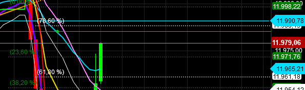 2018 QV-GDAXi-DJ-GOLD-EURUSD-JPY 1073649