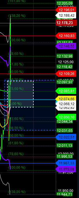 2018 QV-GDAXi-DJ-GOLD-EURUSD-JPY 1074660