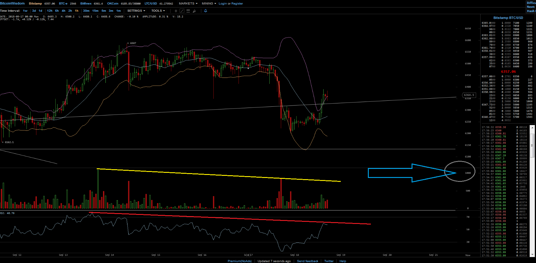 Bitcoins der nächste Monsterhype steht bevor! 1074748