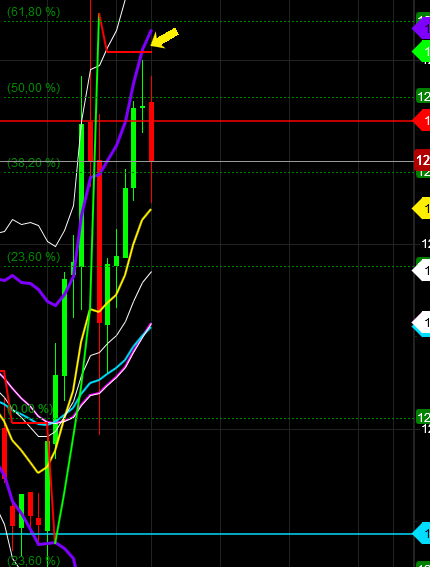 2018 QV-GDAXi-DJ-GOLD-EURUSD-JPY 1075053