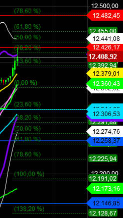 2018 QV-GDAXi-DJ-GOLD-EURUSD-JPY 1075211