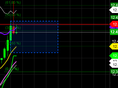 2018 QV-GDAXi-DJ-GOLD-EURUSD-JPY 1075235