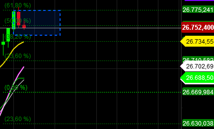 2018 QV-GDAXi-DJ-GOLD-EURUSD-JPY 1075236