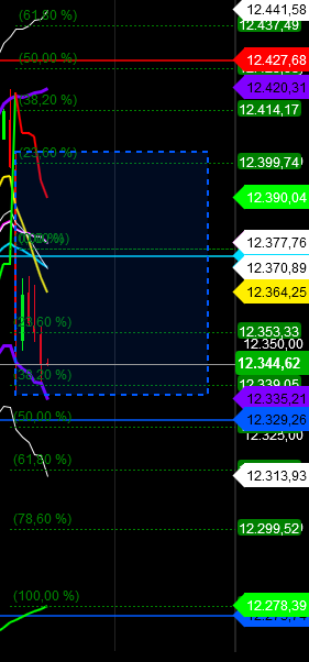 2018 QV-GDAXi-DJ-GOLD-EURUSD-JPY 1075923