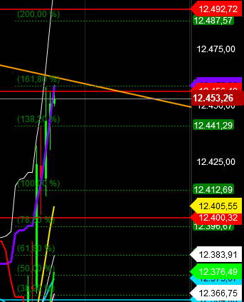 2018 QV-GDAXi-DJ-GOLD-EURUSD-JPY 1076119