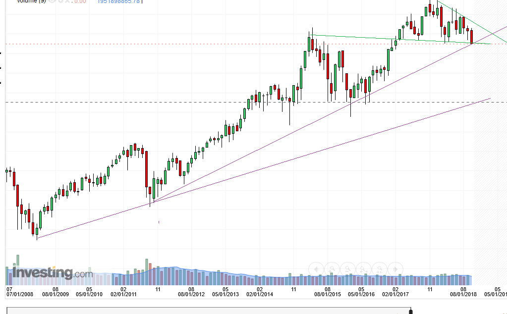 QuoVadisDax - das Original - Nachfolgethread 1077768