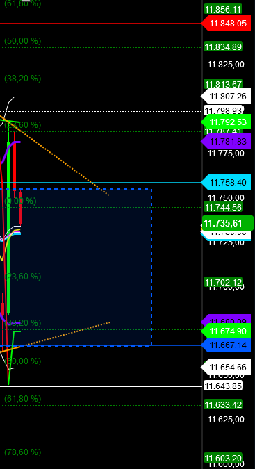 2018 QV-GDAXi-DJ-GOLD-EURUSD-JPY 1078848