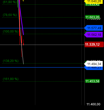 2018 QV-GDAXi-DJ-GOLD-EURUSD-JPY 1078904