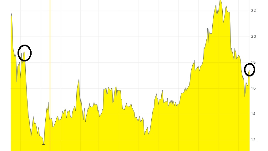 es kann los gehen! 1078923