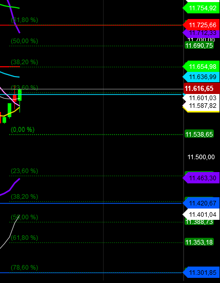2018 QV-GDAXi-DJ-GOLD-EURUSD-JPY 1078985