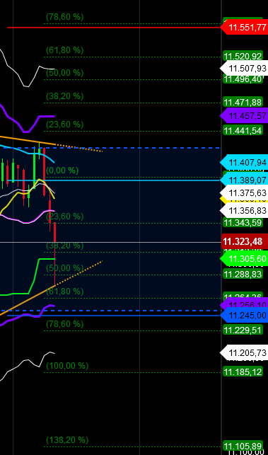 2018 QV-GDAXi-DJ-GOLD-EURUSD-JPY 1079652
