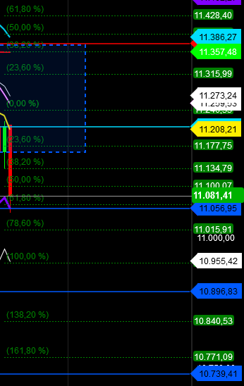 2018 QV-GDAXi-DJ-GOLD-EURUSD-JPY 1080032
